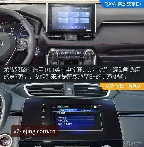 乐竟数据更新机制 乐竟v2.0 vs 旧版:数据更新机制全面对比,哪个更适合新手?