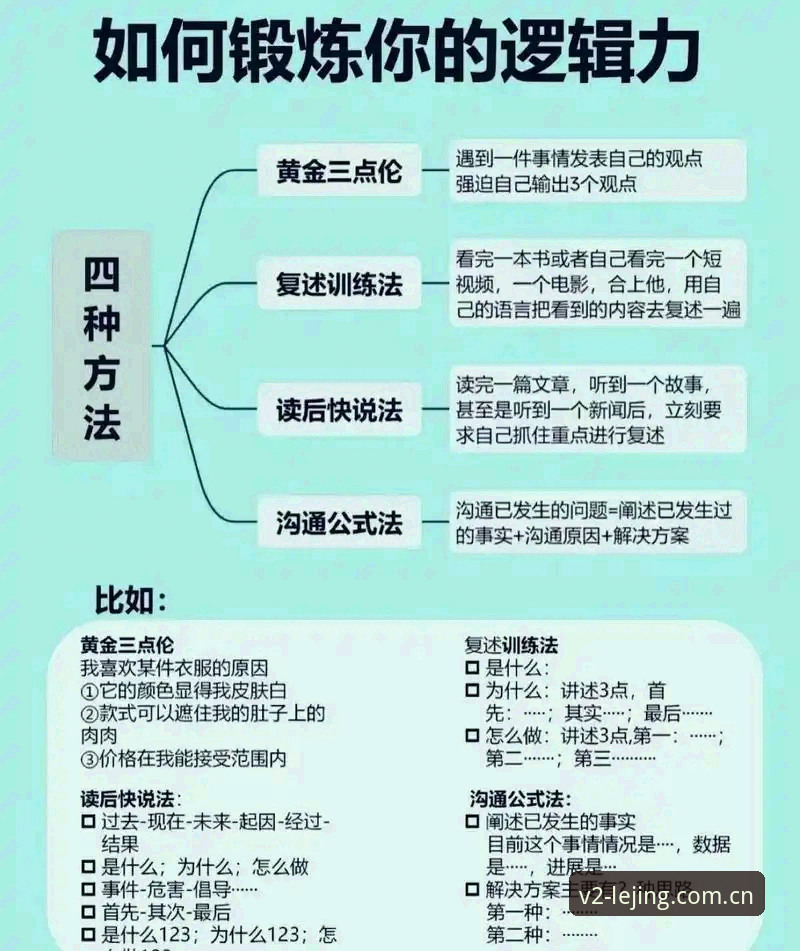 乐竟体育使用教程 vs 旧版操作逻辑：v2.0.1升级指南全面对比